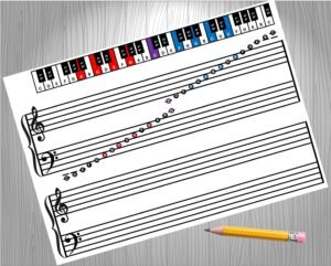 Test Your Note Knowledge