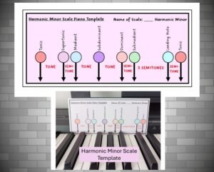 Harmonic Minor Scale Piano Template