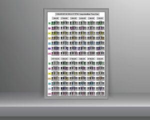 Major Keys Chord Sheer