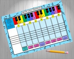 Write any minor scale