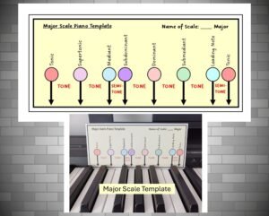 Major Scale Piano template