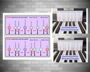 Minor scale piano templates