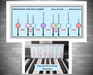 Natural Minor Scale Piano Template