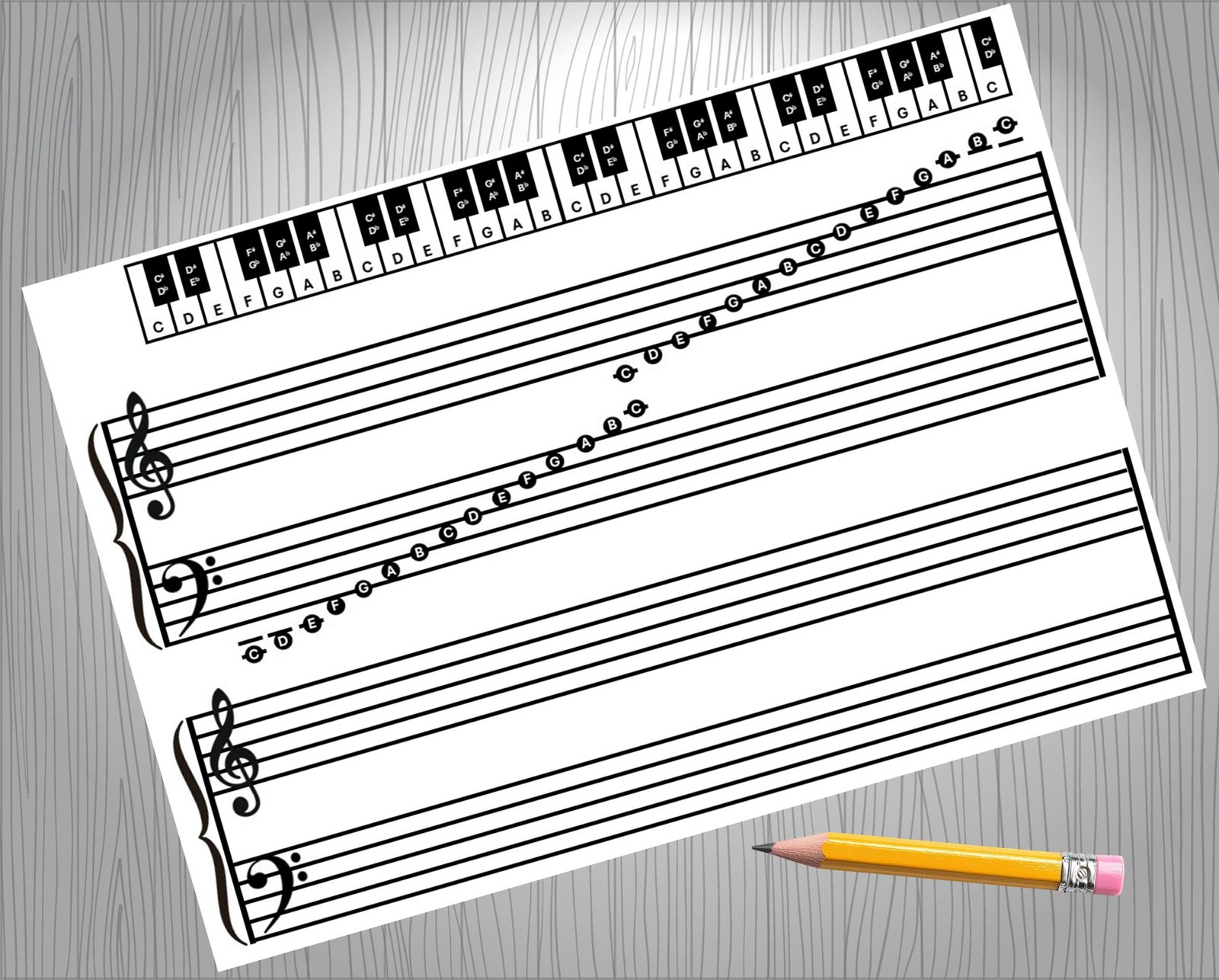 Music Note Chart with Keyboard Diagram and Practice Stave