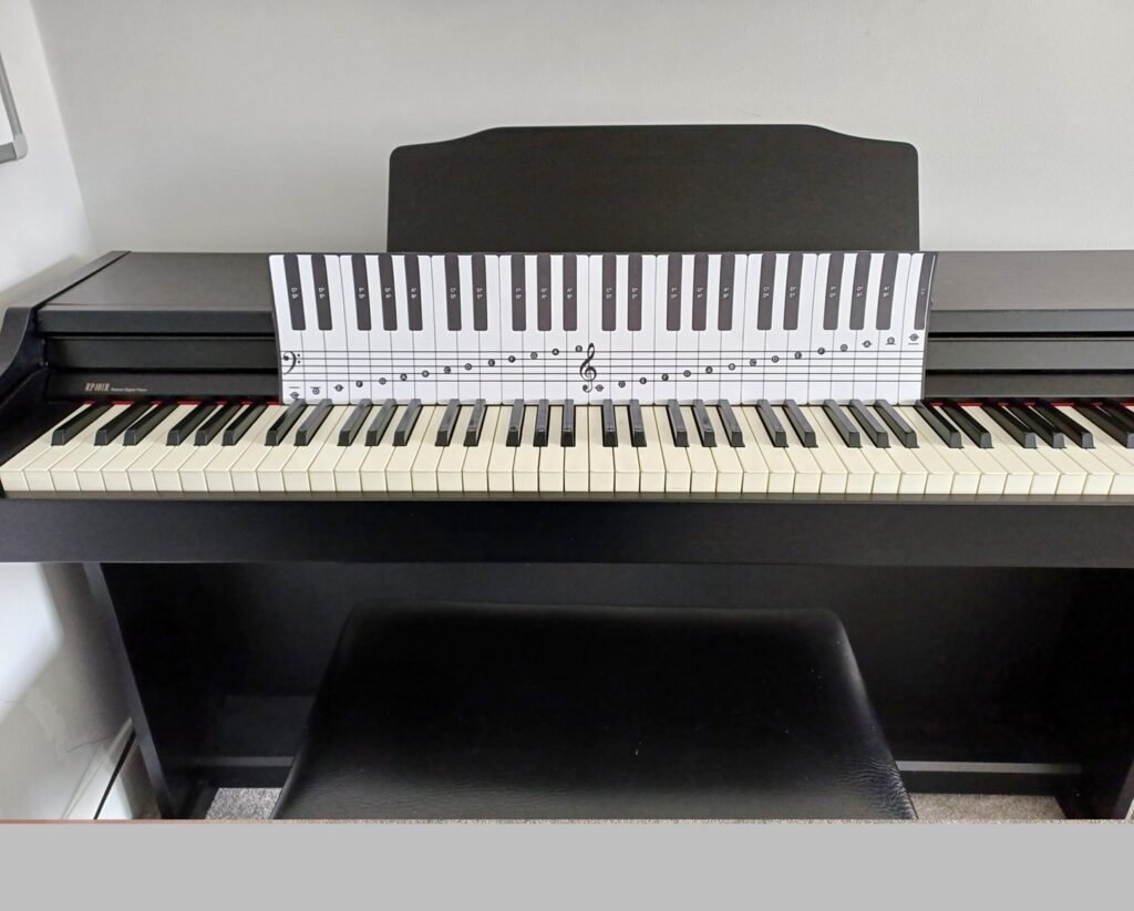 Notated piano template