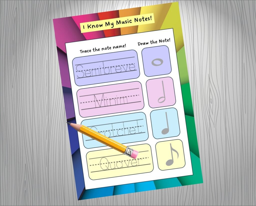 Learn the Music Notes