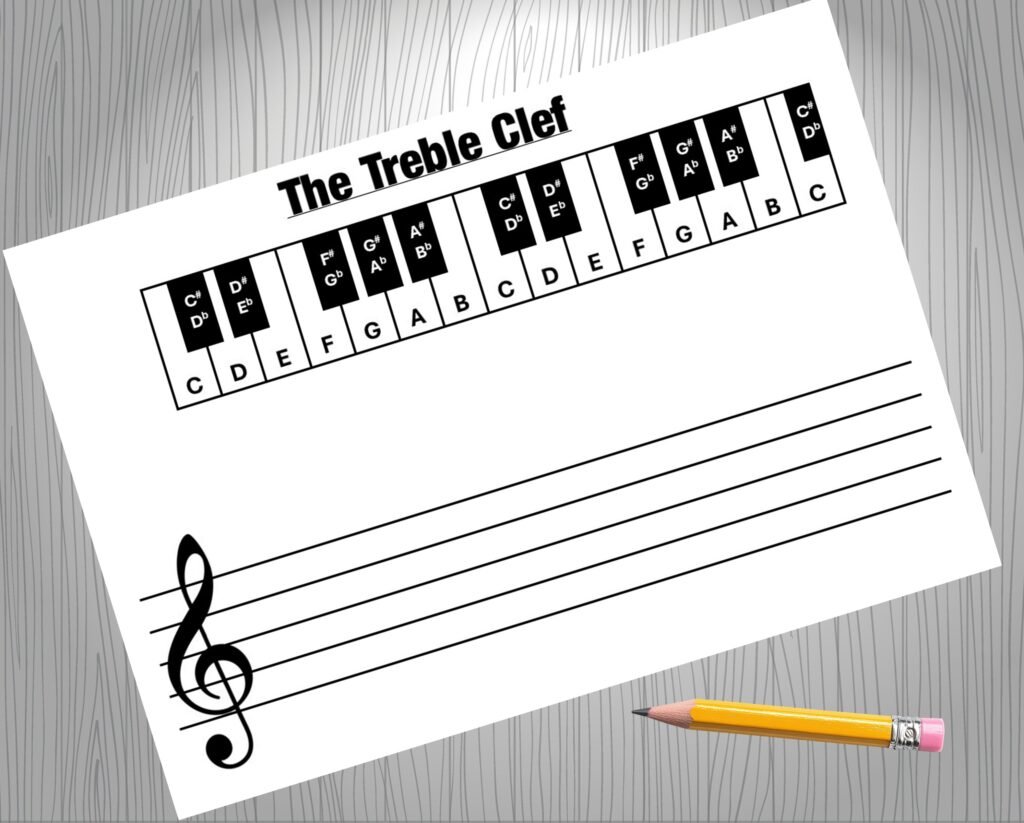 The Treble Clef Worksheet