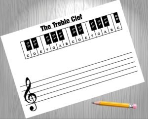 The Treble Clef Worksheet