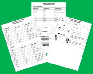 Piano Lessons on Wirral