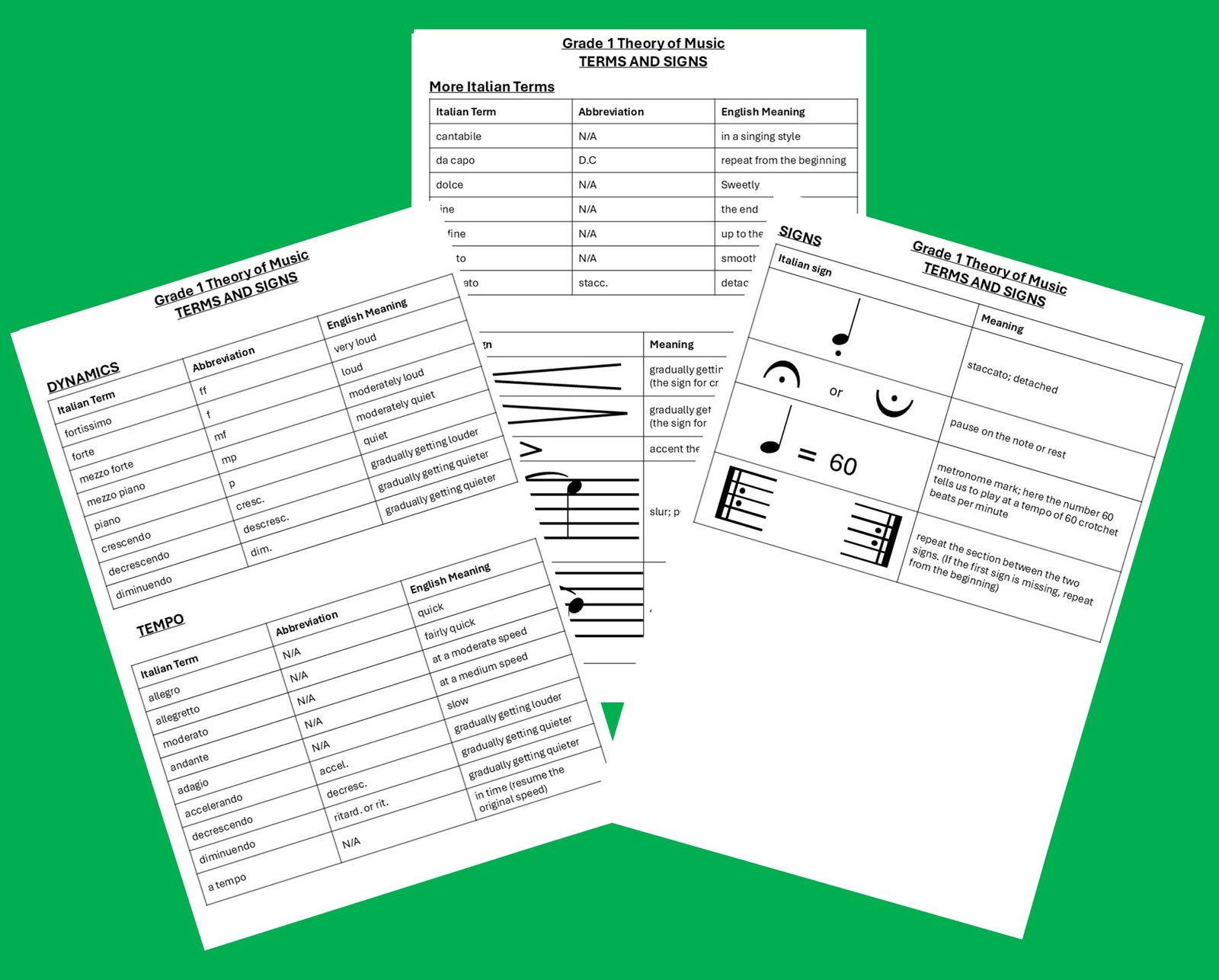 Piano Lessons on Wirral