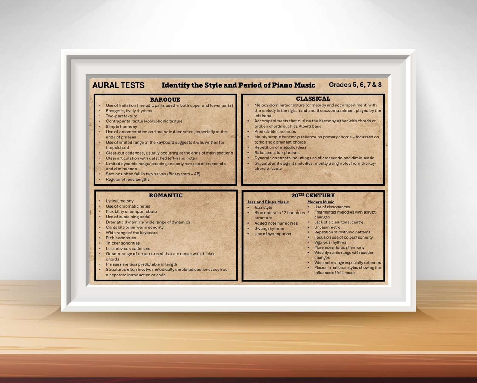 ABRSM Aural Test Resources