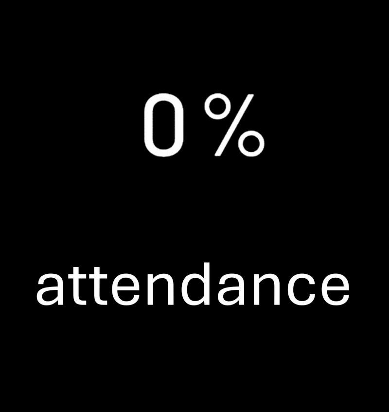 Piano Exams Be Successful