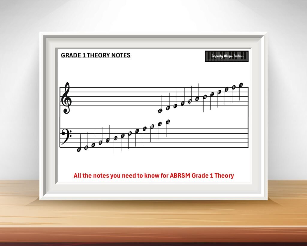 Grade 1 Music Notes