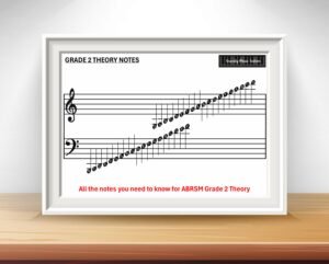 Grade 2 Music Notes - All the notes you need to know for grade 2 theory