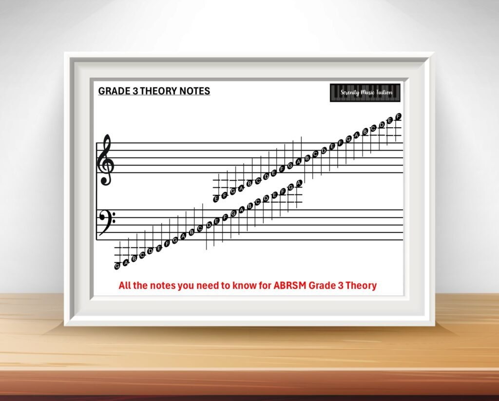 Grade 3 Music Notes