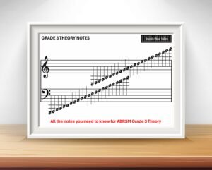 Grade 3 Music Notes - All the notes you need to know for grade 3 theory