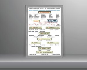 ABRSM Aural Test Resources