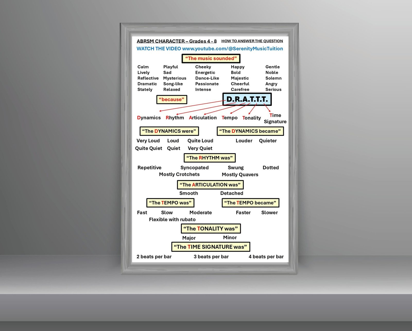 ABRSM Aural Test Resources