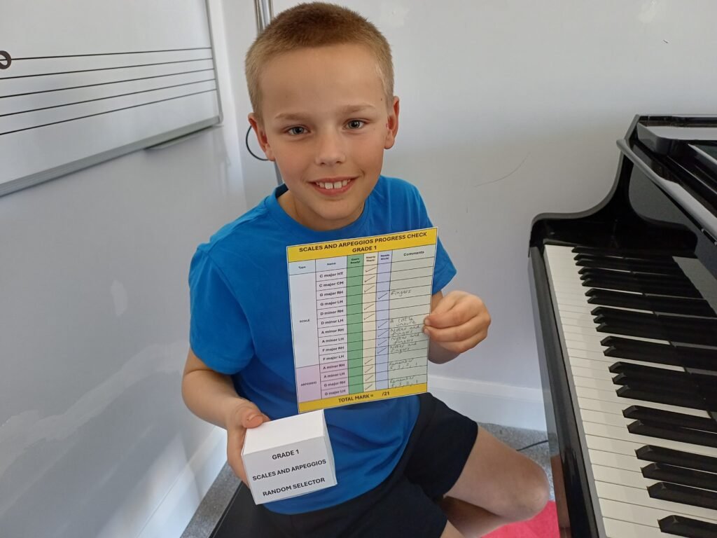Help with Scales and Arpeggios