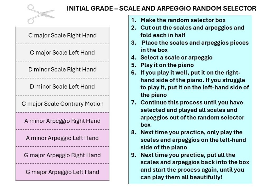 Help with scales and arpeggios