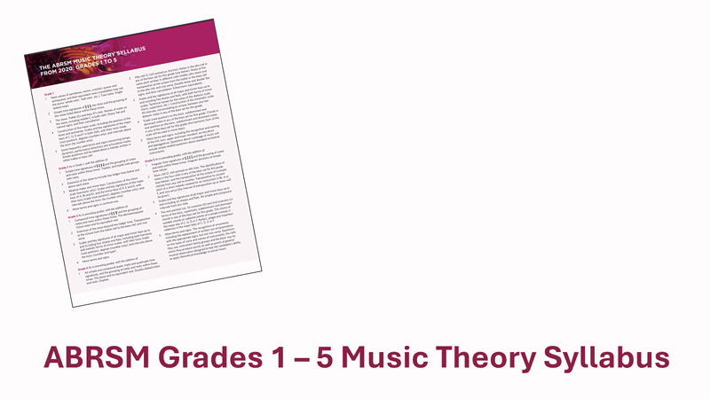ABRSM Music Theory Syllabus